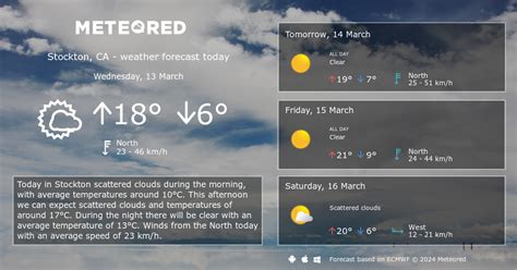 accuweather stockton california|stockton ca extended weather forecast.